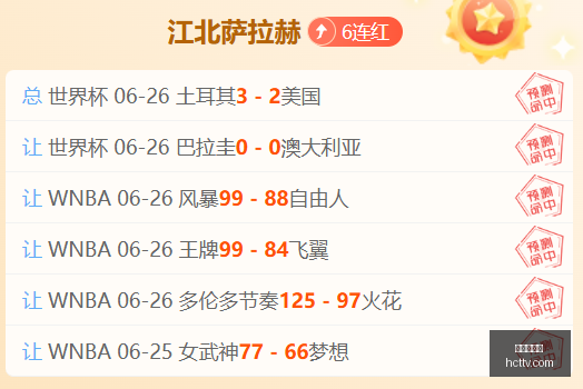 推荐,埃及伊朗,世界杯前瞻,真人百家乐,百家乐攻略,百家乐技巧,在线百家乐,真人赌场,百家乐游戏,赌场技巧,娱乐游戏