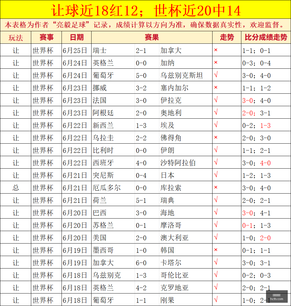 真人百家乐,百家乐攻略,百家乐技巧,真人百家乐,百家乐攻略,百家乐技巧,在线百家乐,真人赌场,百家乐游戏,赌场技巧,娱乐游戏