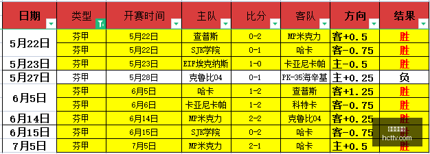 真人百家乐,百家乐攻略,百家乐技巧,真人百家乐,百家乐攻略,百家乐技巧,在线百家乐,真人赌场,百家乐游戏,赌场技巧,娱乐游戏