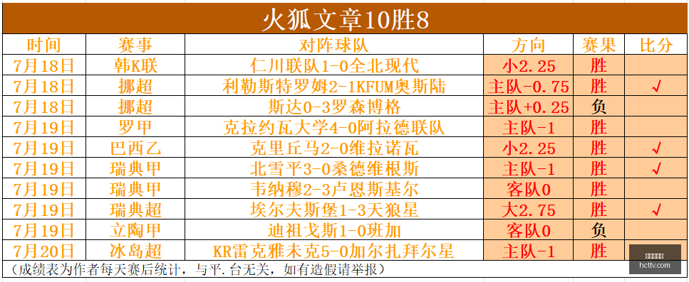 指南,亚泰队魂谭,龙坚守之道,真人百家乐,百家乐攻略,百家乐技巧,在线百家乐,真人赌场,百家乐游戏,赌场技巧,娱乐游戏