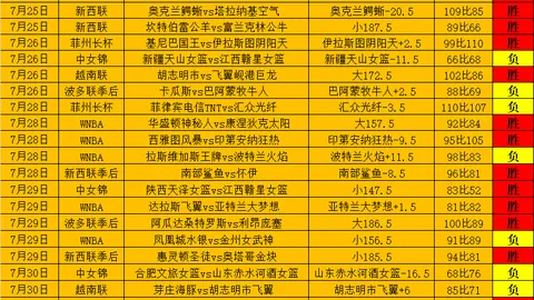 真人百家乐 111823 60